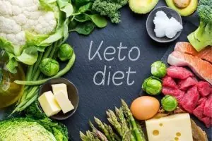 types de régimes Keto